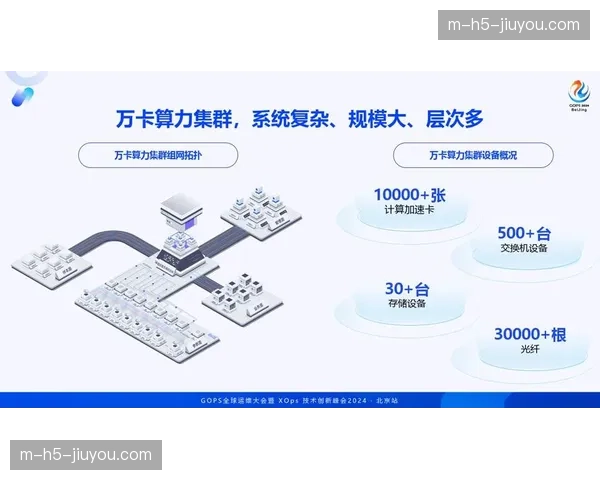 设备制造商与转播方协同优化接口规范 降低超大带宽下丢包概率